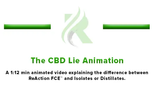 The CBD Lie Animation