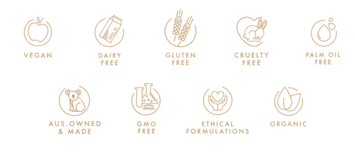 All relevant skincare icons supporting ethical values of Mayella skincare ingredients