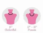 Choker and princess necklace diagram